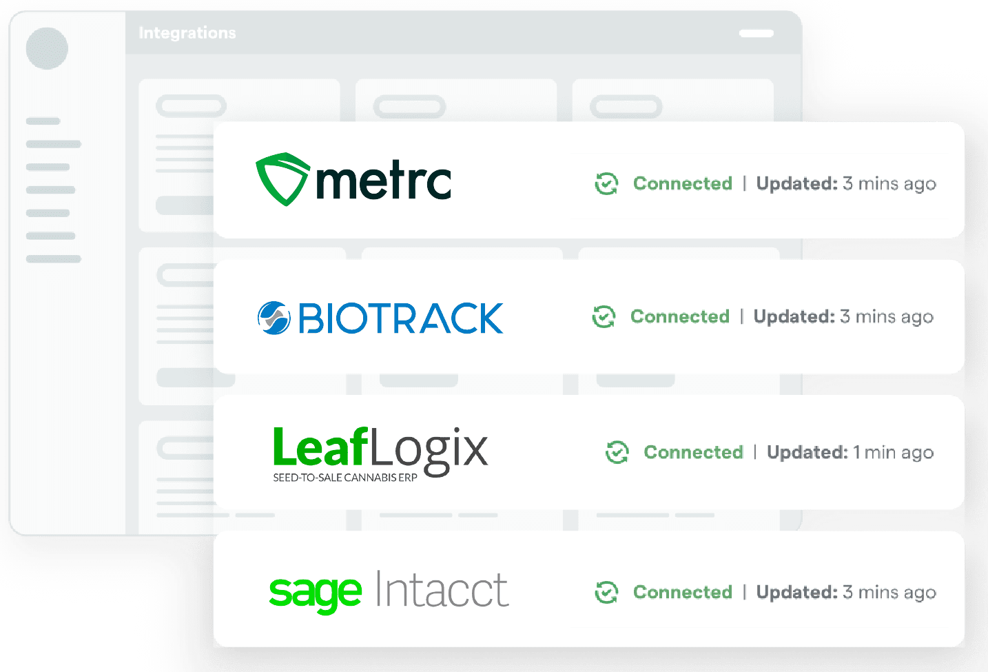 METRC BioTrack LeafLogix and Sage Intacact logos shown to represent the integrations Leaf Trade offers on it's cannabis wholesale marketplace