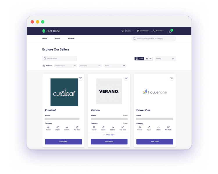 Leaf Trade Dashboard